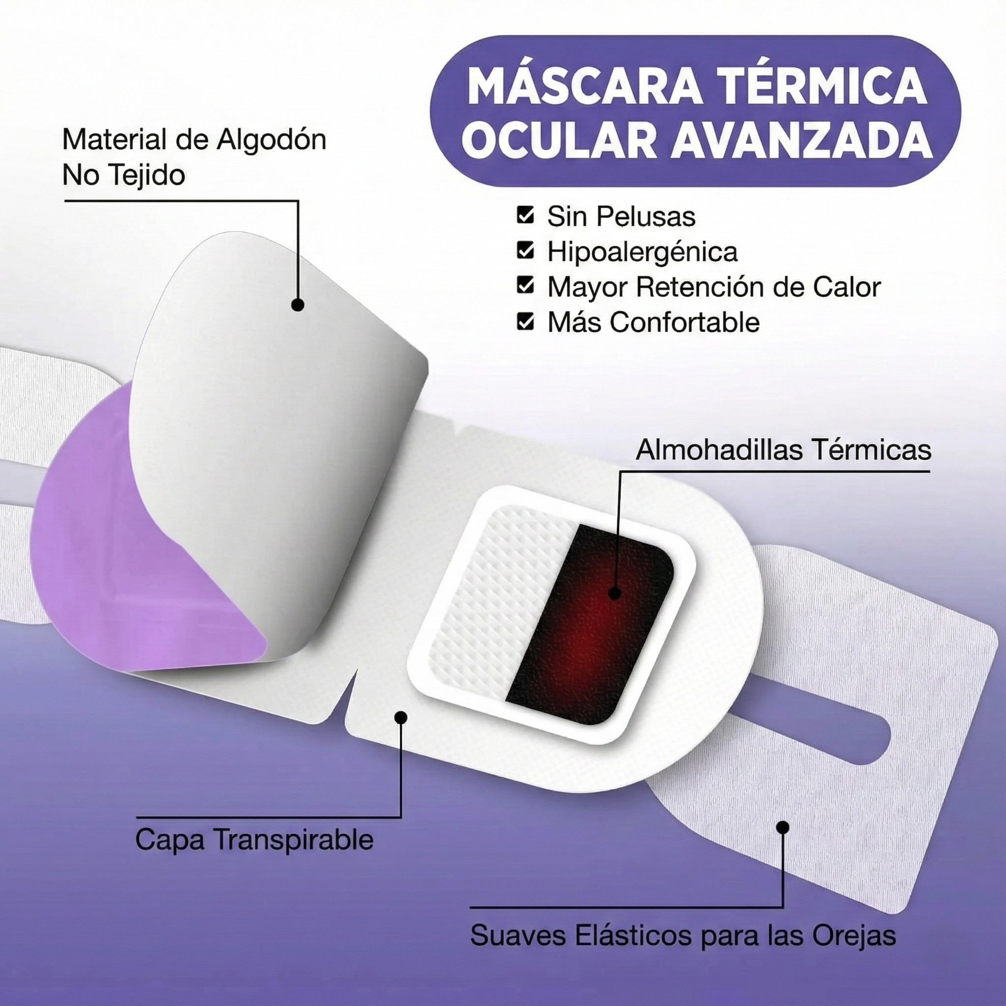 LumiDew™ Máscara Térmica